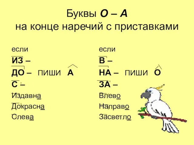 Буквы О – А на конце наречий с приставками если ИЗ –