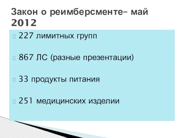 227 лимитных групп 867 ЛС (разные презентации) 33 продукты питания 251 медицинских