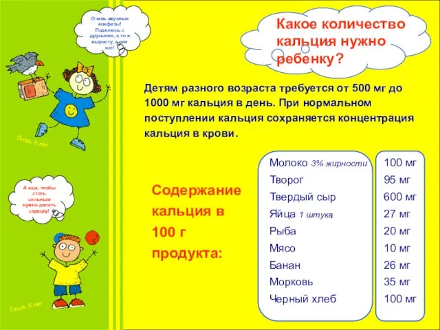 Какое количество кальция нужно ребенку? Детям разного возраста требуется от 500 мг