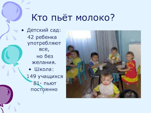Кто пьёт молоко? Детский сад: 42 ребенка употребляют все, но без желания.