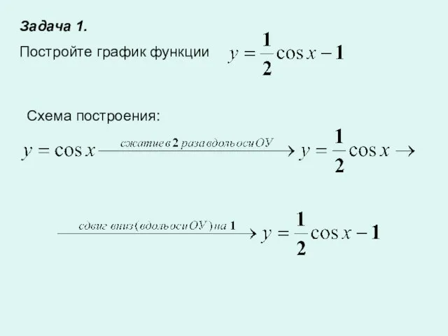 Задача 1. Постройте график функции Схема построения: