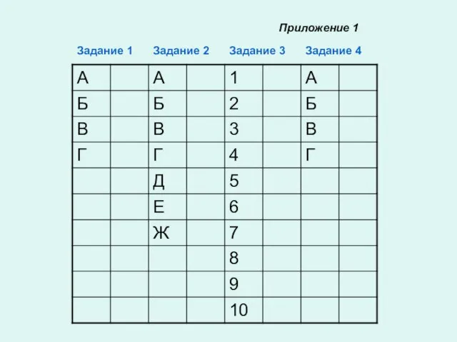 Приложение 1 Задание 1 Задание 2 Задание 3 Задание 4