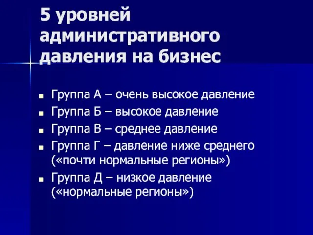 5 уровней административного давления на бизнес Группа А – очень высокое давление