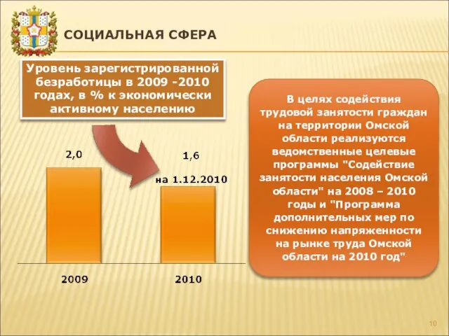 В целях содействия трудовой занятости граждан на территории Омской области реализуются ведомственные