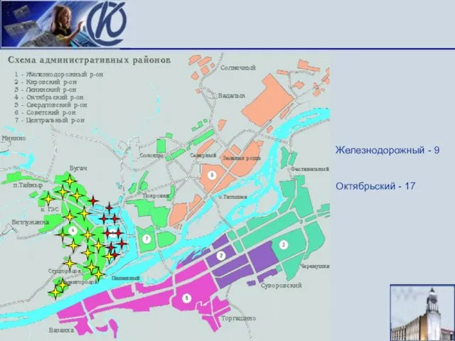 Национальный проект «Образование» Железнодорожный - 9 Октябрьский - 17