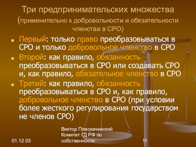 01.12.03 Виктор Плескачевский Комитет ГД РФ по собственности Три предпринимательских множества (применительно