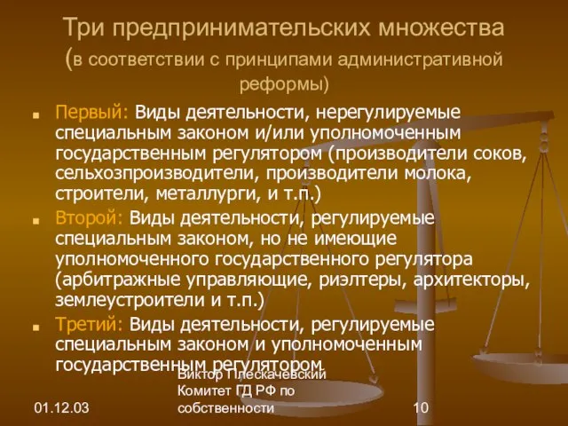 01.12.03 Виктор Плескачевский Комитет ГД РФ по собственности Три предпринимательских множества (в