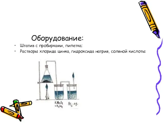 Оборудование: Штатив с пробирками, пипетка; Растворы хлорида цинка, гидроксида натрия, соляной кислоты