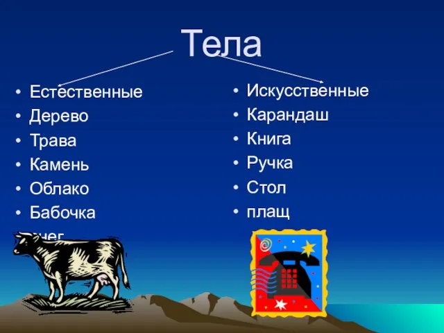 Тела Естественные Дерево Трава Камень Облако Бабочка снег Искусственные Карандаш Книга Ручка Стол плащ