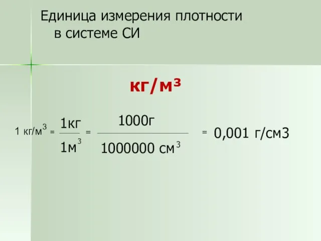 Единица измерения плотности в системе СИ кг/м³ = 1кг 1м 3 1000г