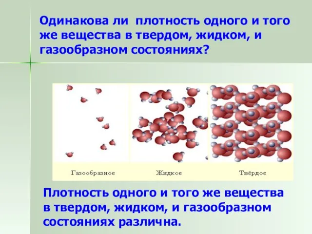 Одинакова ли плотность одного и того же вещества в твердом, жидком, и