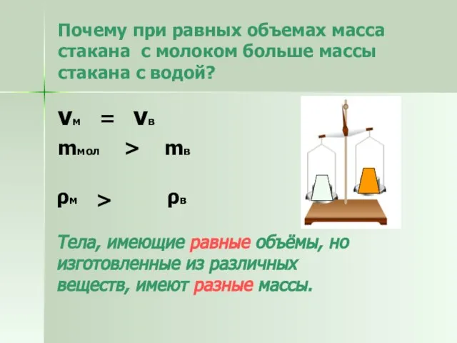 Почему при равных объемах масса стакана с молоком больше массы стакана с