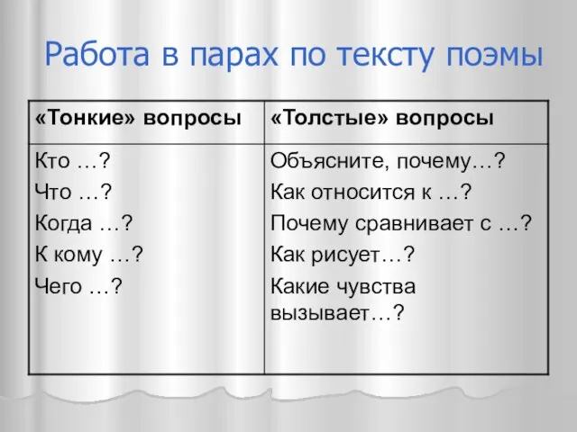 Работа в парах по тексту поэмы