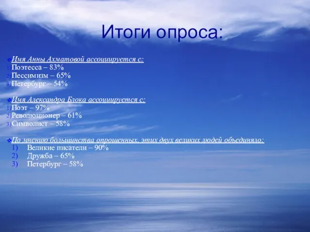 Итоги опроса: Имя Анны Ахматовой ассоциируется с: Поэтесса – 83% Пессимизм –