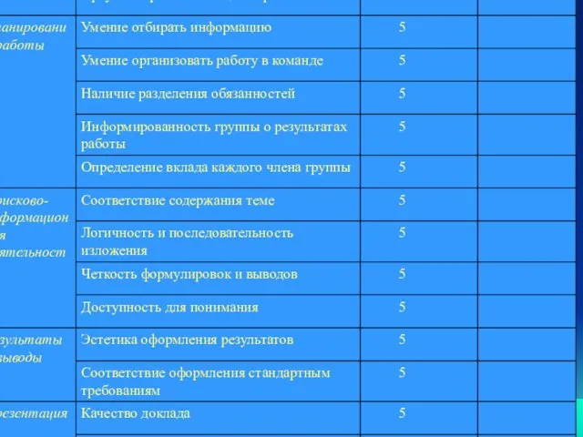 Класс 10 Руководитель проекта: Габдуллин А.А. Тема проекта: «Многогранники в архитектуре и