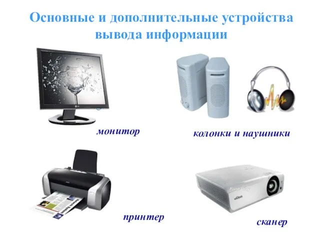 Основные и дополнительные устройства вывода информации монитор колонки и наушники принтер сканер