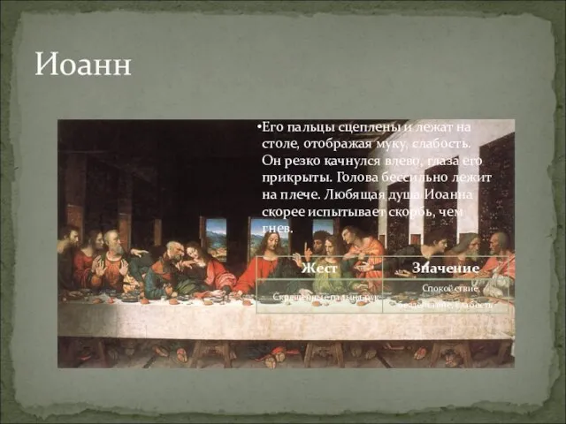 Иоанн Его пальцы сцеплены и лежат на столе, отображая муку, слабость. Он