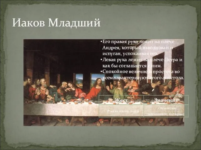 Иаков Младший Его правая рука лежит на плече Андрея, который взволнован и