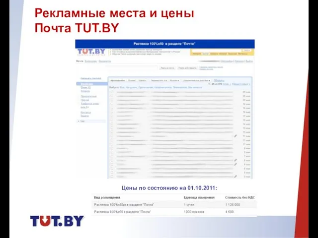 Рекламные места и цены Почта TUT.BY Цены по состоянию на 01.10.2011: