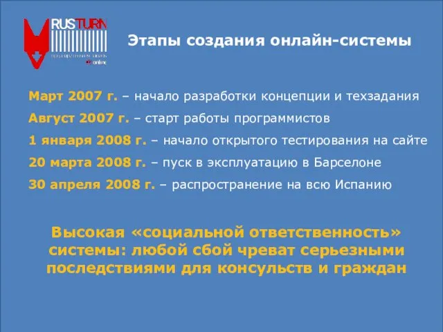 Этапы создания онлайн-системы Март 2007 г. – начало разработки концепции и техзадания