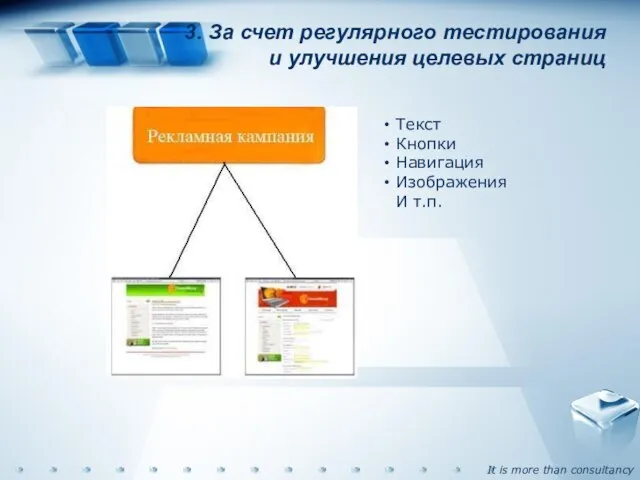 3. За счет регулярного тестирования и улучшения целевых страниц Текст Кнопки Навигация Изображения И т.п.