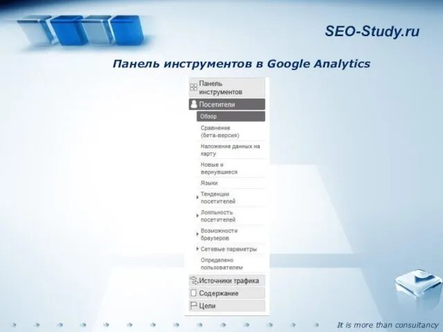 SEO-Study.ru Панель инструментов в Google Analytics