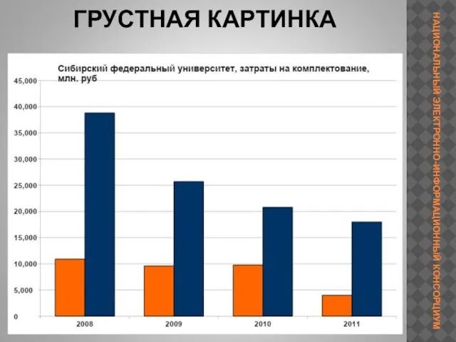 ГРУСТНАЯ КАРТИНКА