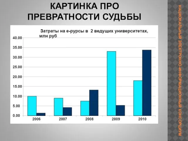 КАРТИНКА ПРО ПРЕВРАТНОСТИ СУДЬБЫ