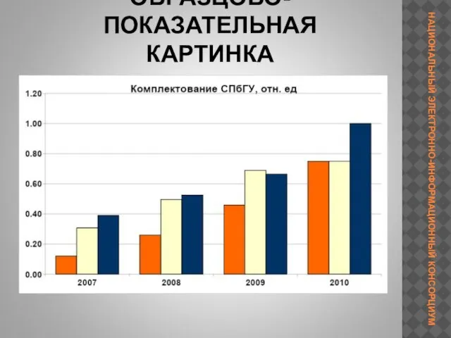 ОБРАЗЦОВО-ПОКАЗАТЕЛЬНАЯ КАРТИНКА