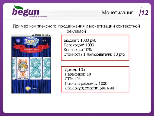 Монетизация Пример комплексного продвижения и монетизации контекстной рекламой Бюджет: 1000 руб Переходов: