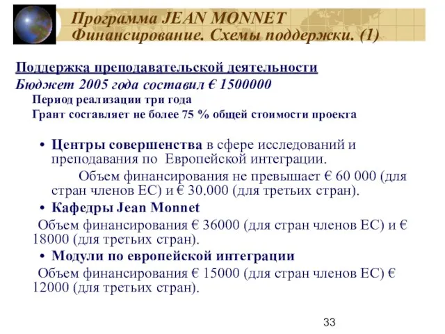 Программа JEAN MONNET Финансирование. Схемы поддержки. (1) Поддержка преподавательской деятельности Бюджет 2005