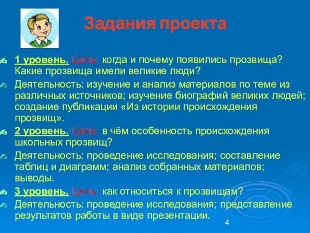 Задания проекта 1 уровень. Цель: когда и почему появились прозвища? Какие прозвища