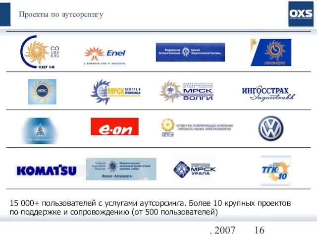 Все права защищены. OXS, 2007 Проекты по аутсорсингу 15 000+ пользователей с