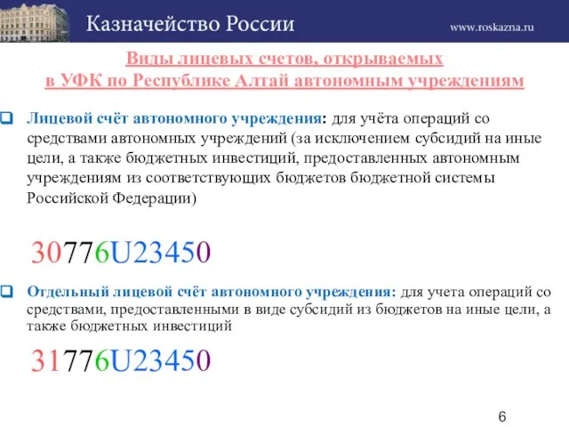 Виды лицевых счетов, открываемых в УФК по Республике Алтай автономным учреждениям Лицевой