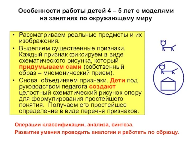 Особенности работы детей 4 – 5 лет с моделями на занятиях по