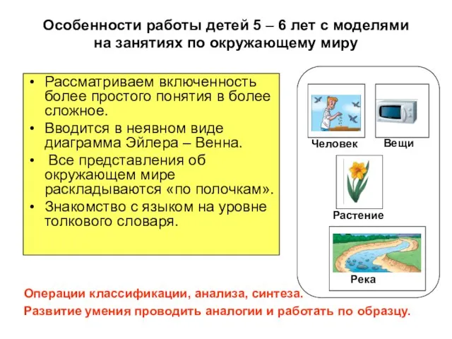 Особенности работы детей 5 – 6 лет с моделями на занятиях по