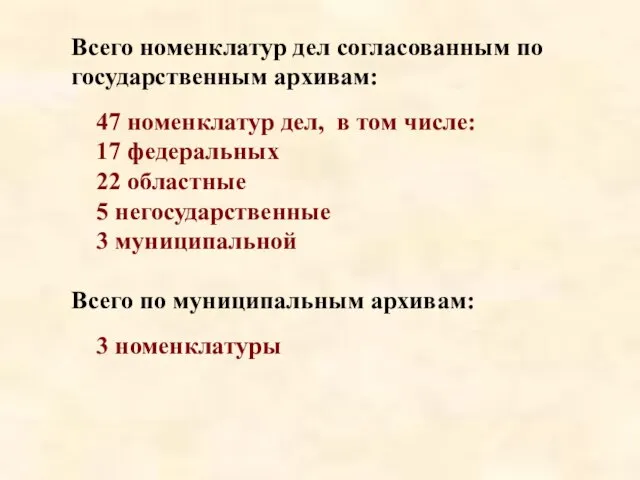 Всего номенклатур дел согласованным по государственным архивам: 47 номенклатур дел, в том