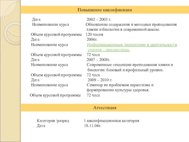 Повышение квалификации Дата 2002 – 2003 г. Наименование курса Обновление содержания и