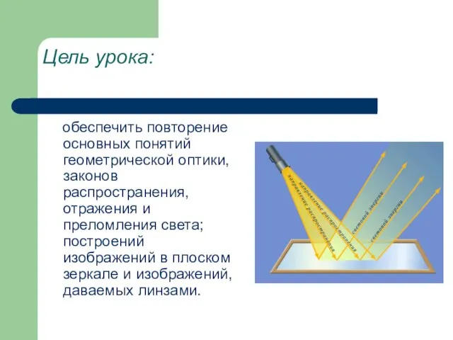Цель урока: обеспечить повторение основных понятий геометрической оптики, законов распространения, отражения и