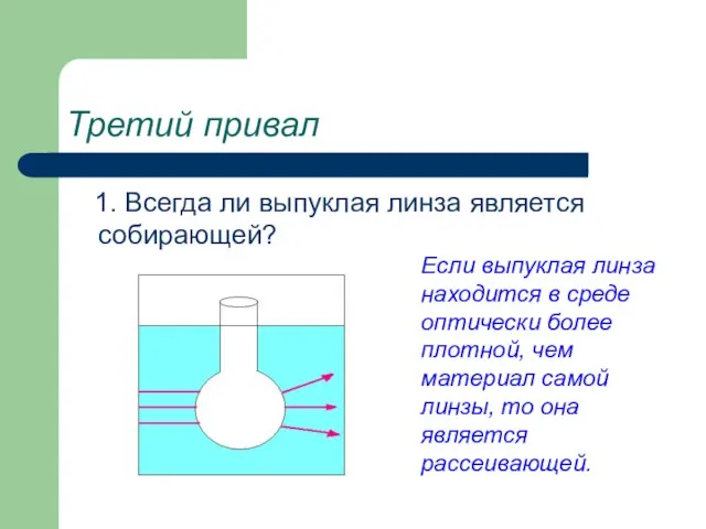 Третий привал 1. Всегда ли выпуклая линза является собирающей? Если выпуклая линза