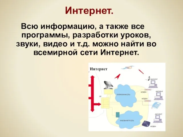 Всю информацию, а также все программы, разработки уроков, звуки, видео и т.д.