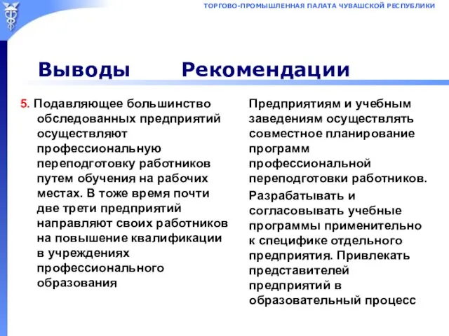 Выводы Рекомендации 5. Подавляющее большинство обследованных предприятий осуществляют профессиональную переподготовку работников путем