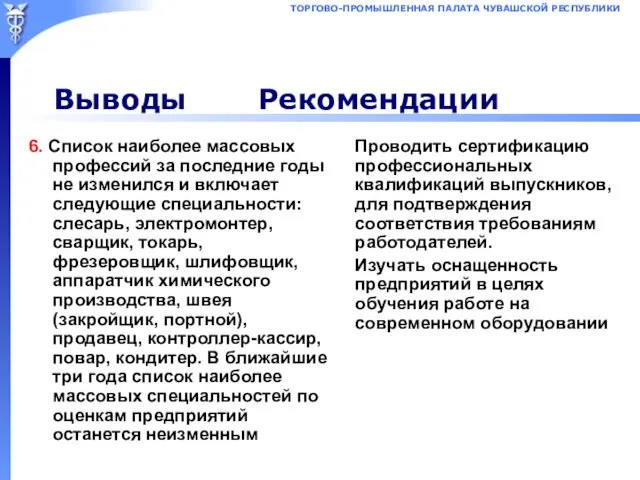 Выводы Рекомендации 6. Список наиболее массовых профессий за последние годы не изменился