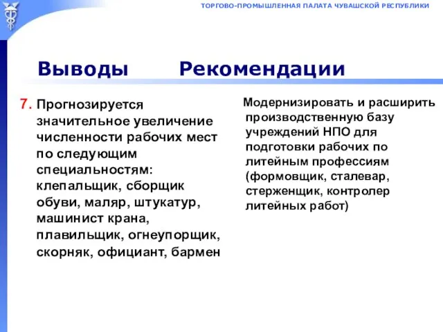 Выводы Рекомендации 7. Прогнозируется значительное увеличение численности рабочих мест по следующим специальностям: