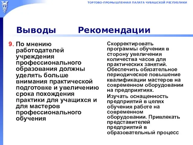 Выводы Рекомендации 9. По мнению работодателей учреждения профессионального образования должны уделять больше