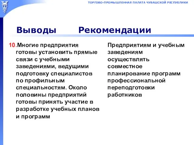 Выводы Рекомендации 10.Многие предприятия готовы установить прямые связи с учебными заведениями, ведущими