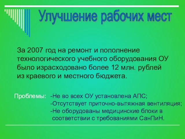 Улучшение рабочих мест За 2007 год на ремонт и пополнение технологического учебного