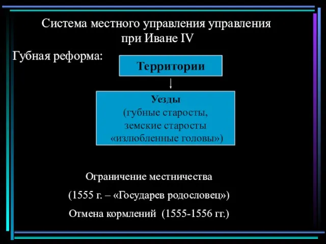 Система местного управления управления при Иване IV Губная реформа: Территории Уезды (губные