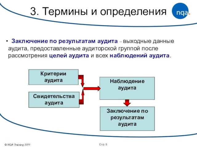 Стр. Заключение по результатам аудита – выходные данные аудита, предоставленные аудиторской группой