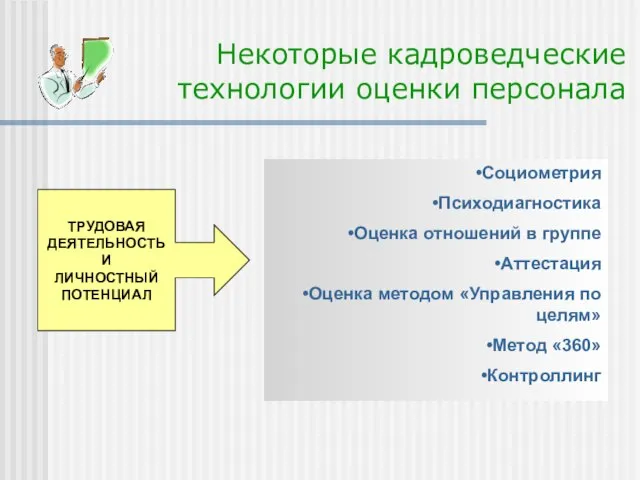 Некоторые кадроведческие технологии оценки персонала ТРУДОВАЯ ДЕЯТЕЛЬНОСТЬ И ЛИЧНОСТНЫЙ ПОТЕНЦИАЛ Социометрия Психодиагностика